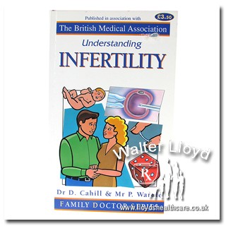 Understanding Infertility - 1 set